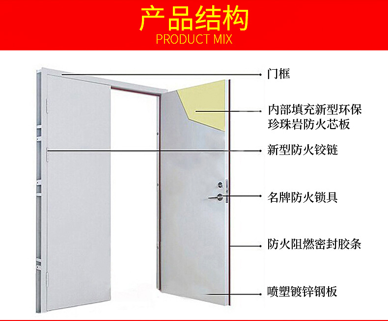 午夜免费在线视频门结构了解：安全无小事，关键在细节